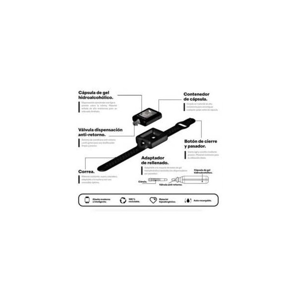 cleands pulsera gel hidroalcoholico blanco